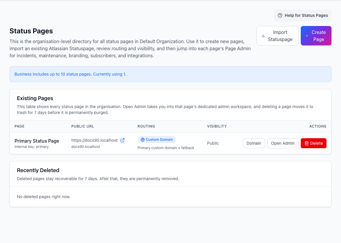 Organization status page directory with page routing, visibility, and administration actions
