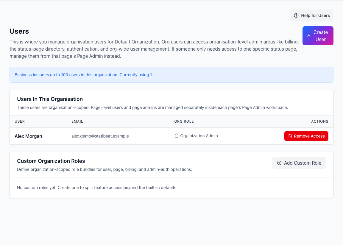 Organization Users screen for managing workspace-level administrators